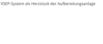 VSEP-System als Herzstck der Aufbereitungsanlage